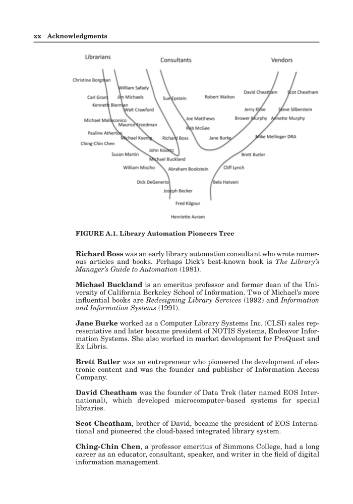 Library Information Systems, 2nd Edition page xx
