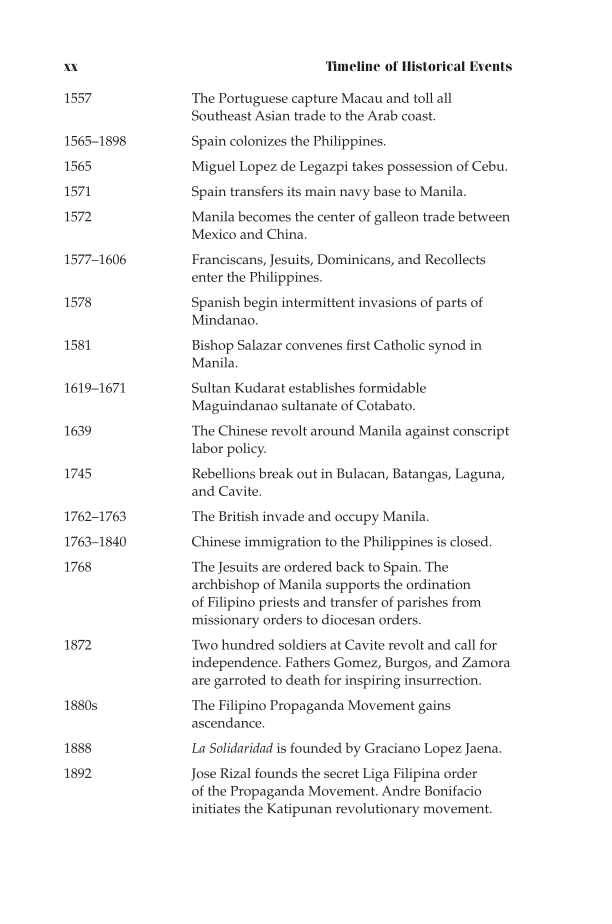The History of the Philippines, 2nd Edition page xx