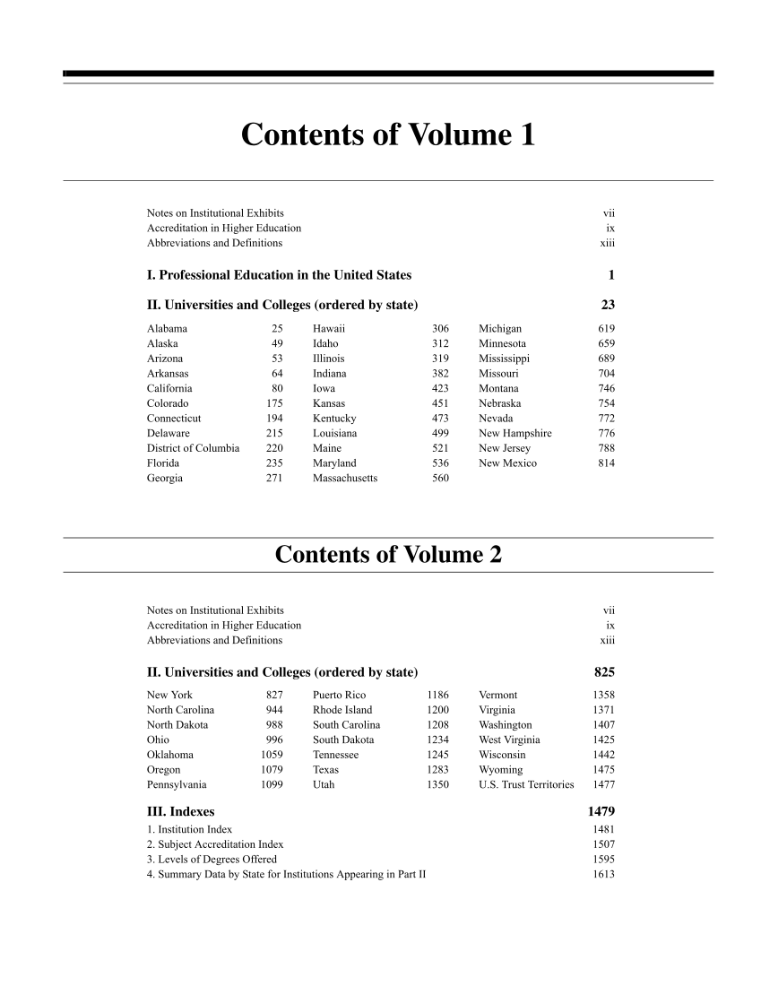 American Universities and Colleges, 19th Edition [2 volumes] page V1_v