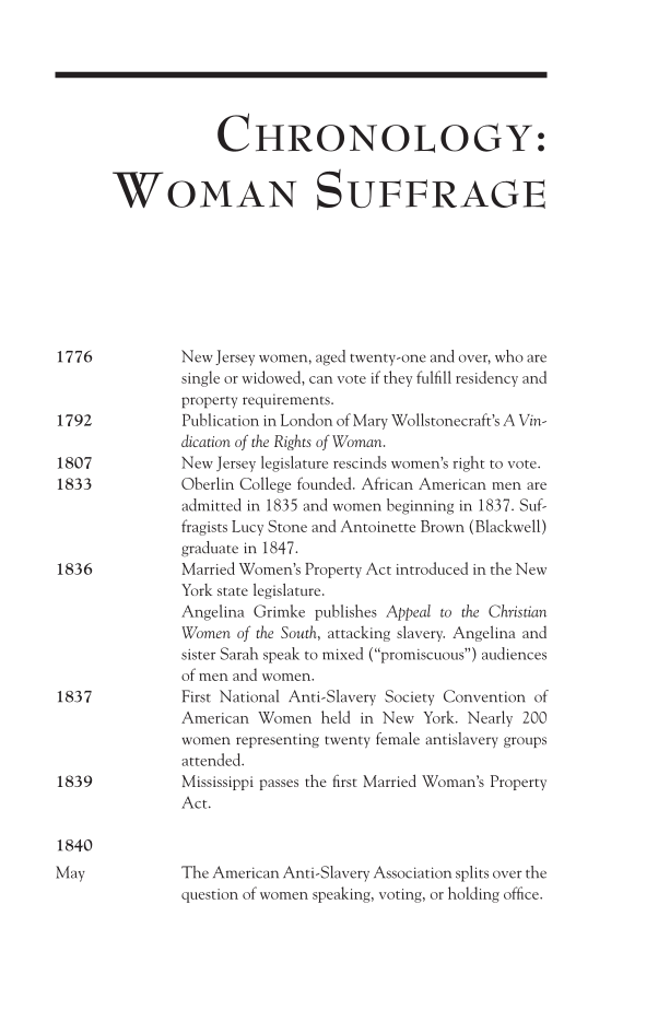 Votes for Women! The American Woman Suffrage Movement and the Nineteenth Amendment: A Reference Guide page xxiii