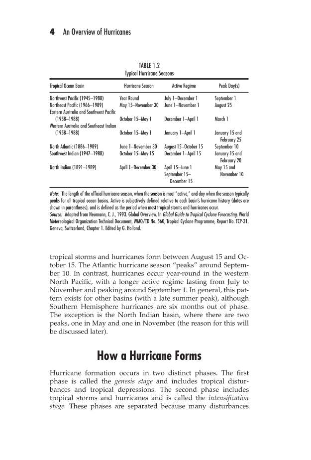 Natural Disasters: Hurricanes: A Reference Handbook page 4
