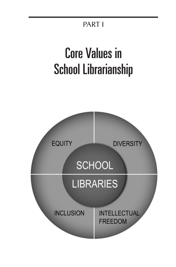 Core Values in School LIbrarianship: Responding with Commitment and Courage page 1