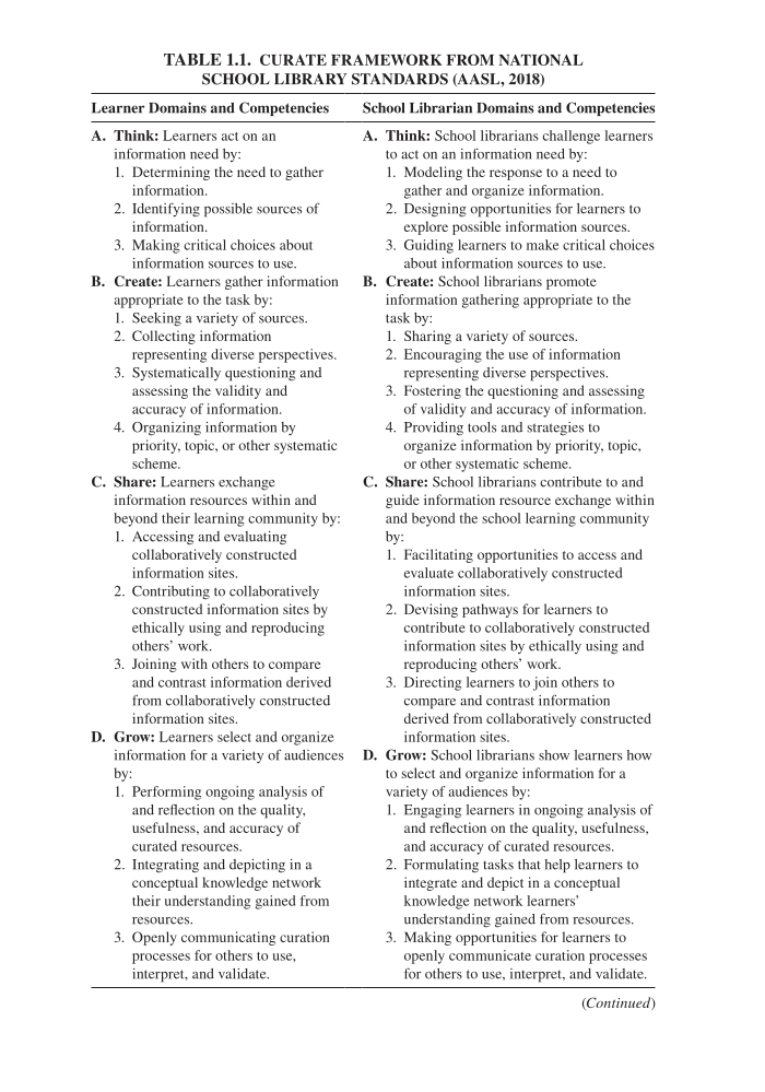 The Collection Program in Schools: Concepts and Practices, 7th Edition page 4