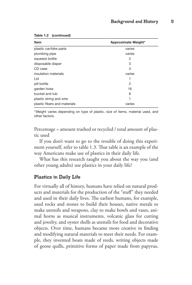 Plastics and Microplastics: A Reference Handbook page 5
